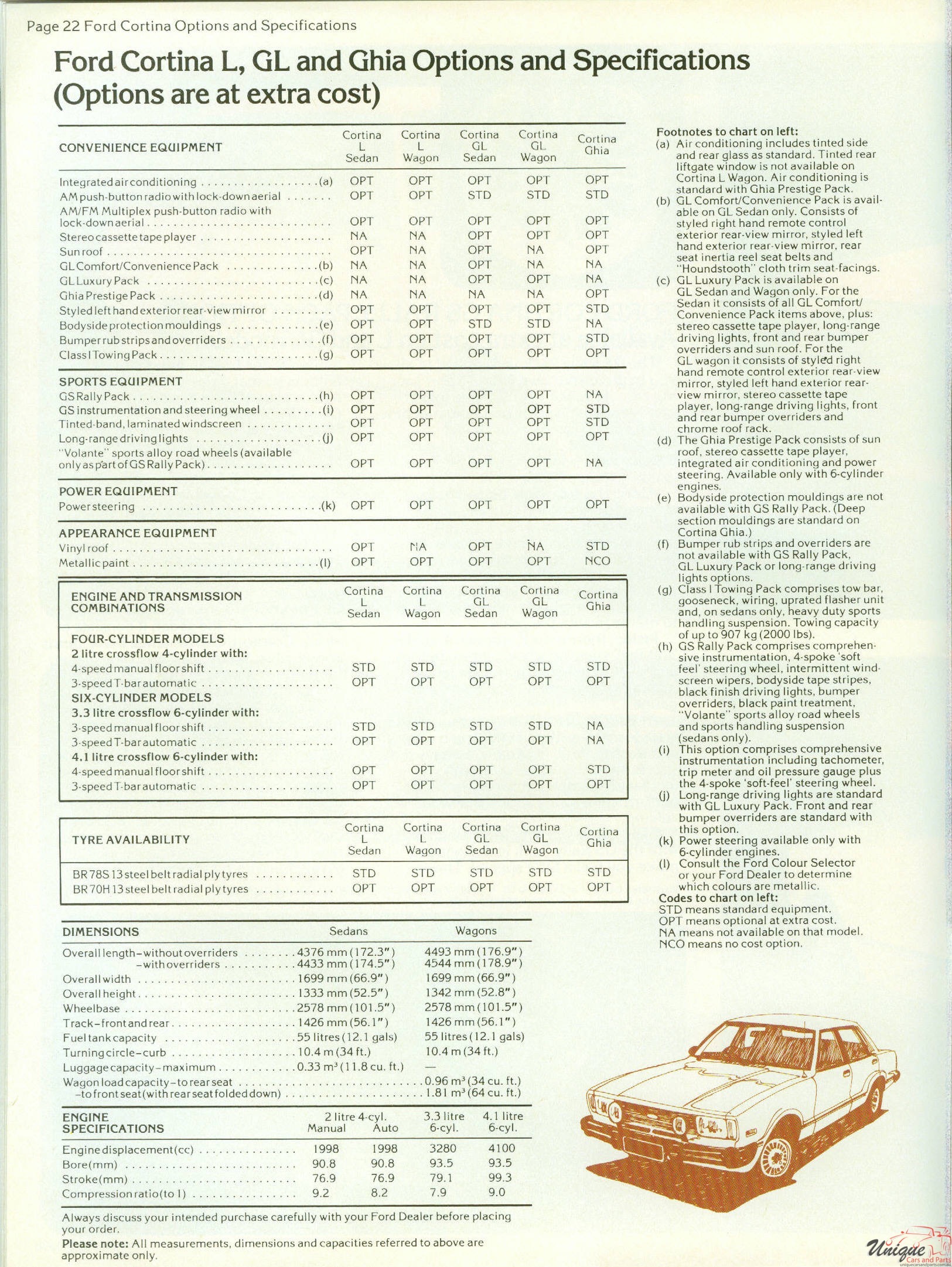 1978 Ford Australia Model Range Brochure Page 27